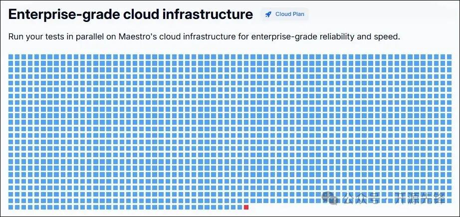Maestro企业级云端并行测试架构