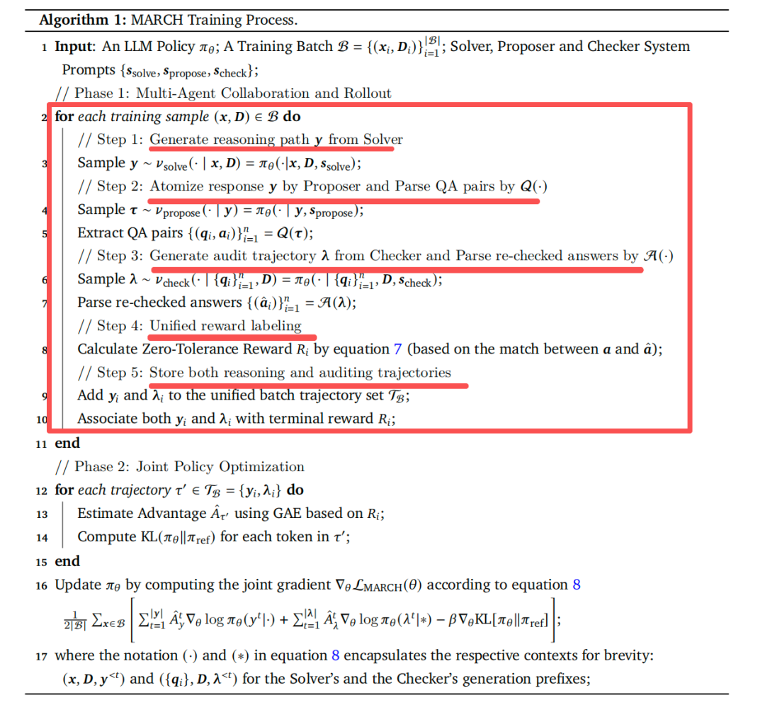 MARCH训练算法伪代码