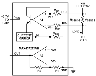 高侧检测IC方案示意图