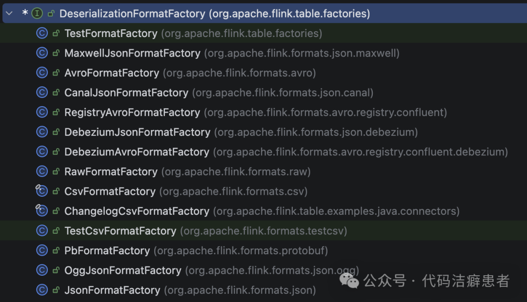 DeserializationFormatFactory 实现类列表