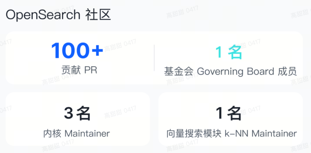 OpenSearch 社区贡献排名：贡献PR 100+，1名基金会Governing Board成员，3名内核Maintainer，1名k-NN模块Maintainer