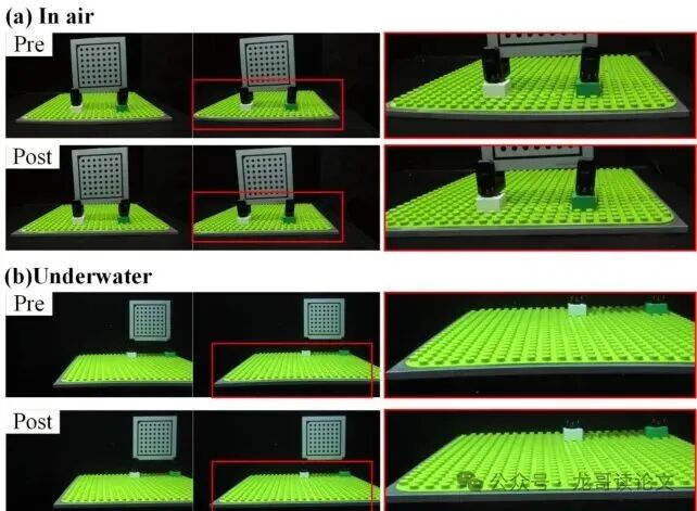 立体校准精度可视化