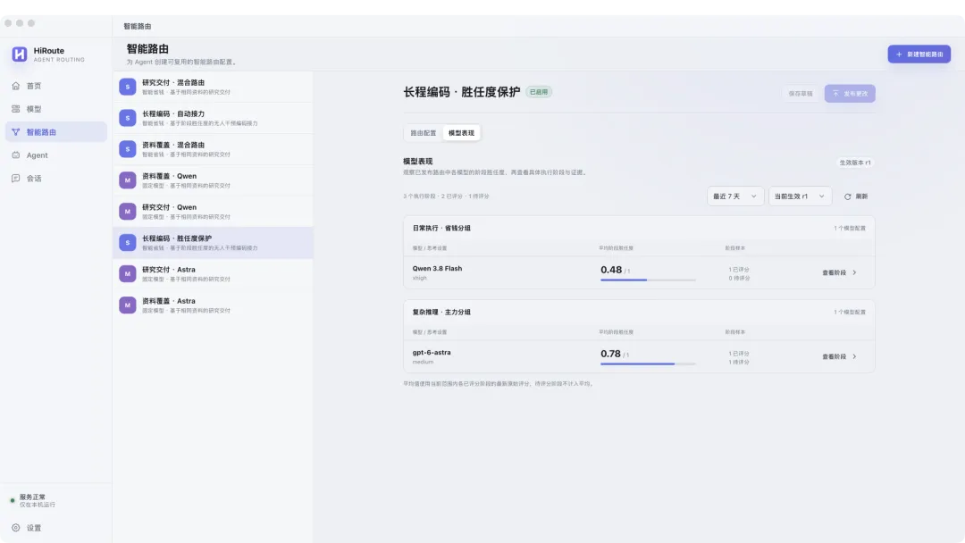 HiRoute 路由计划模型表现
