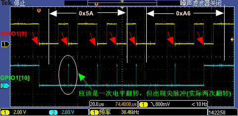 示波器波形显示异常重复中断