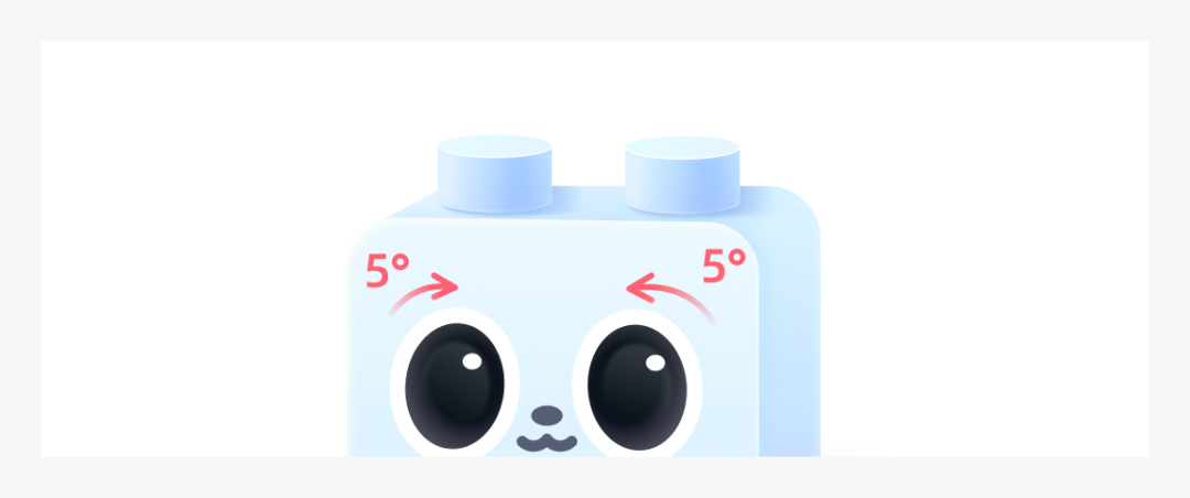 眼睛倾斜角度示意图