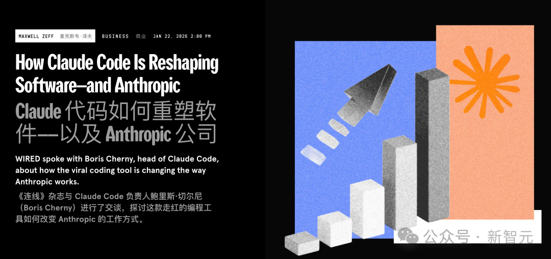 《连线》杂志关于Claude Code的报道截图