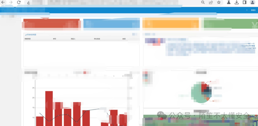 系统后台数据管理仪表盘截图