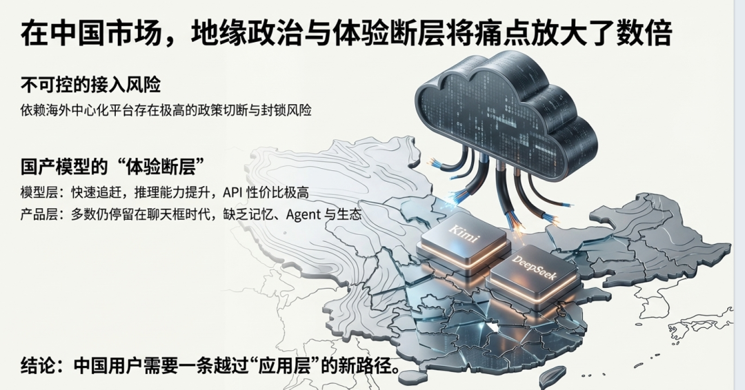 中国市场痛点分析图：不可控的接入风险与国产模型的体验断层