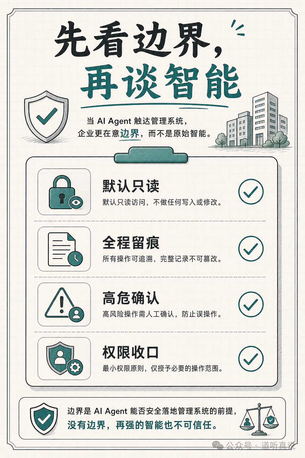 AI Agent安全管理原则:默认只读、全程留痕、高危确认、权限收口