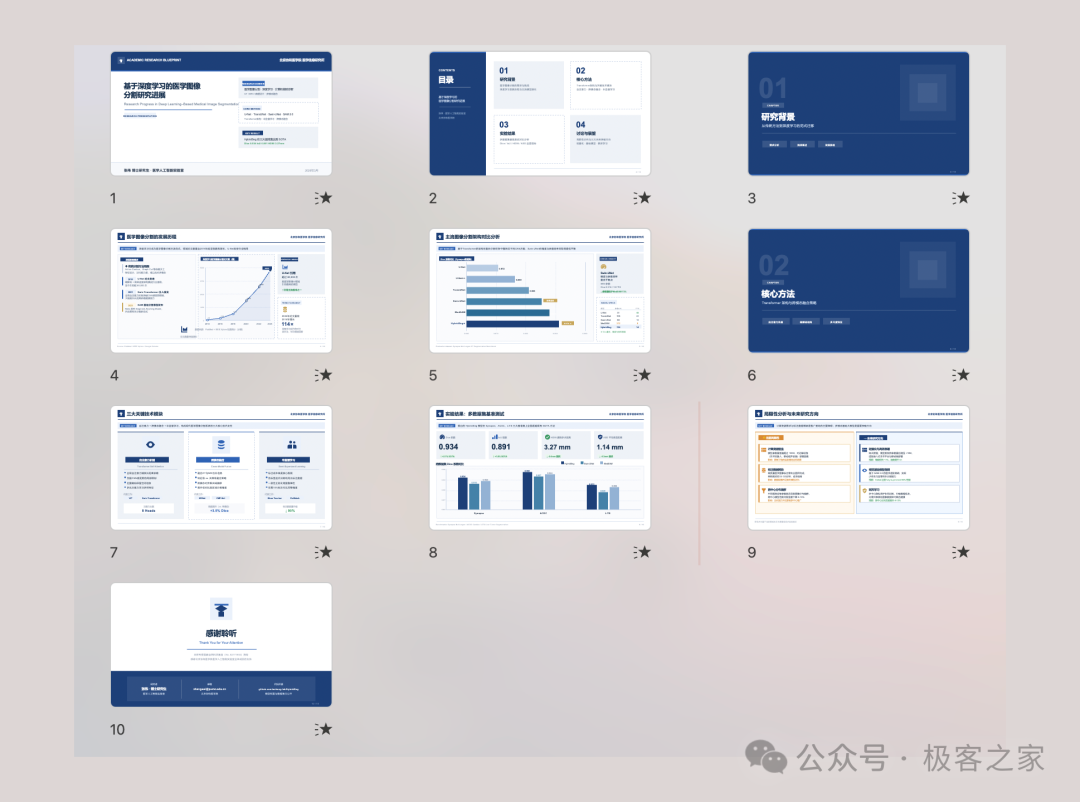 学术风格PPT示例，展示深度学习医学图像分割研究汇报幻灯片