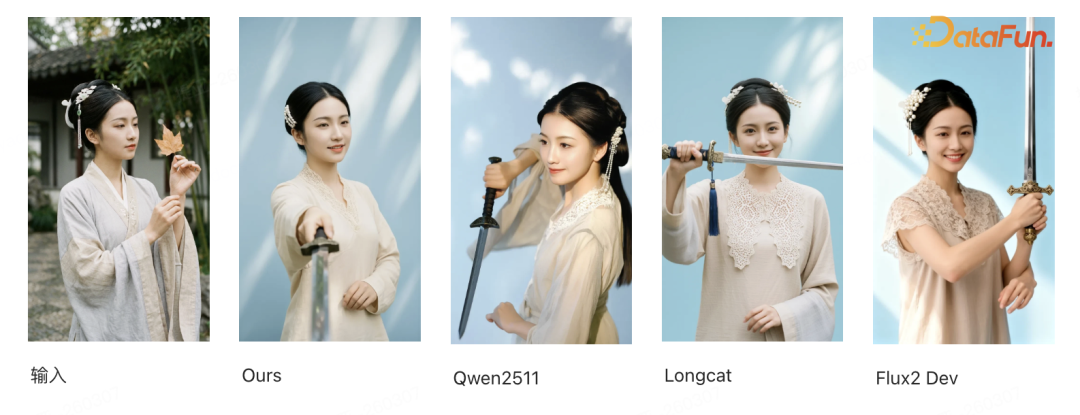 人像编辑-背景、发型与动作修改