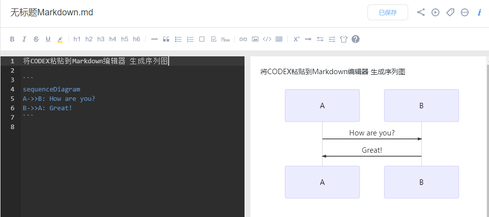 由CODEX注释生成的Markdown序列图示意