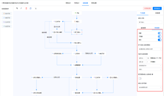 钧码零代码平台：中小企业15天快速搭建CRM、OA、ERP系统 - 图片 - 4
