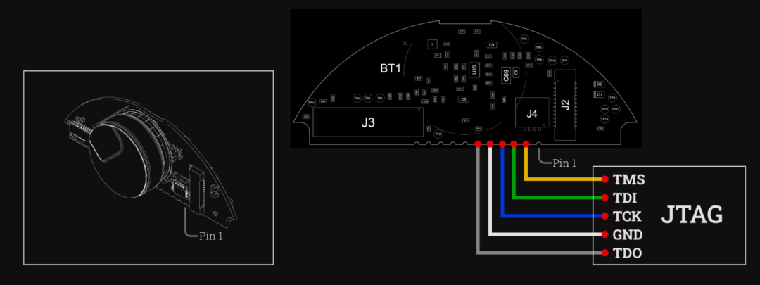 FPGA JTAG接口接线图