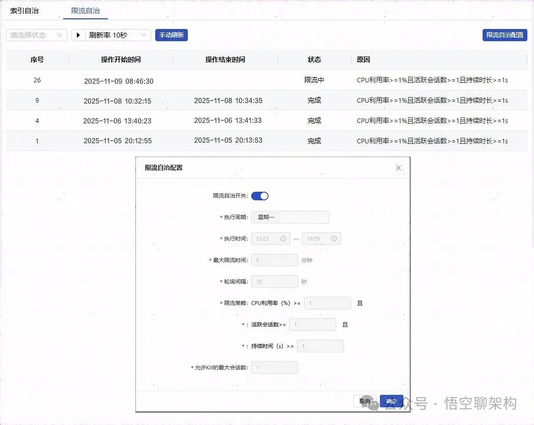系统限流自治配置与操作日志界面