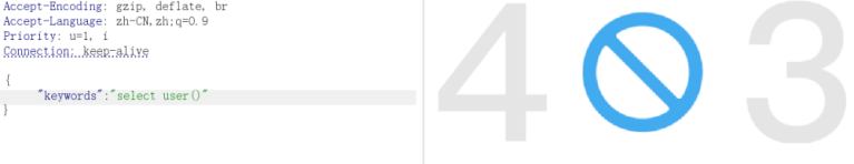 select user()被拦截