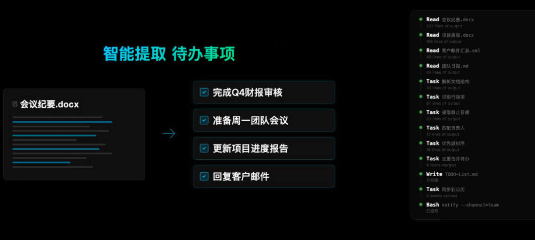 智能提取待办事项功能演示，从文档中自动识别并列出任务清单