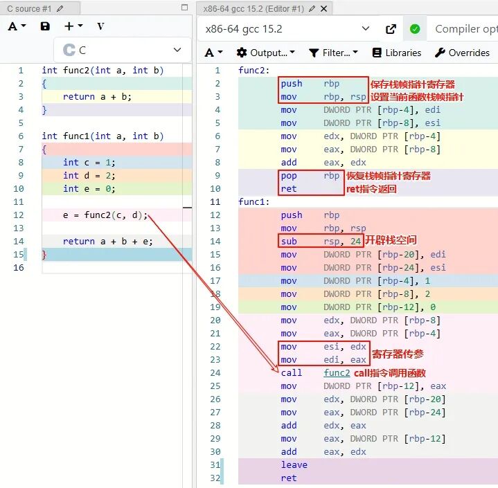 C代码与汇编对比