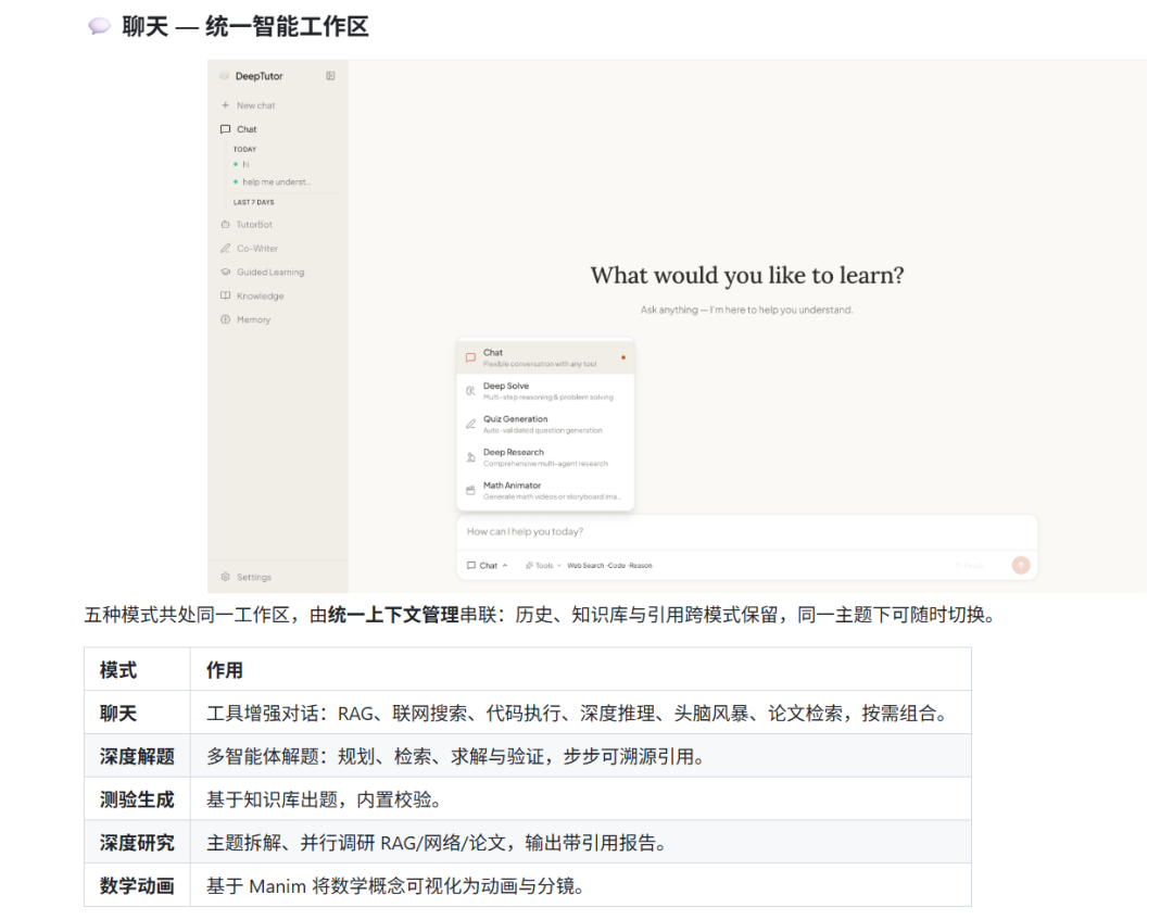 DeepTutor统一智能工作区界面
