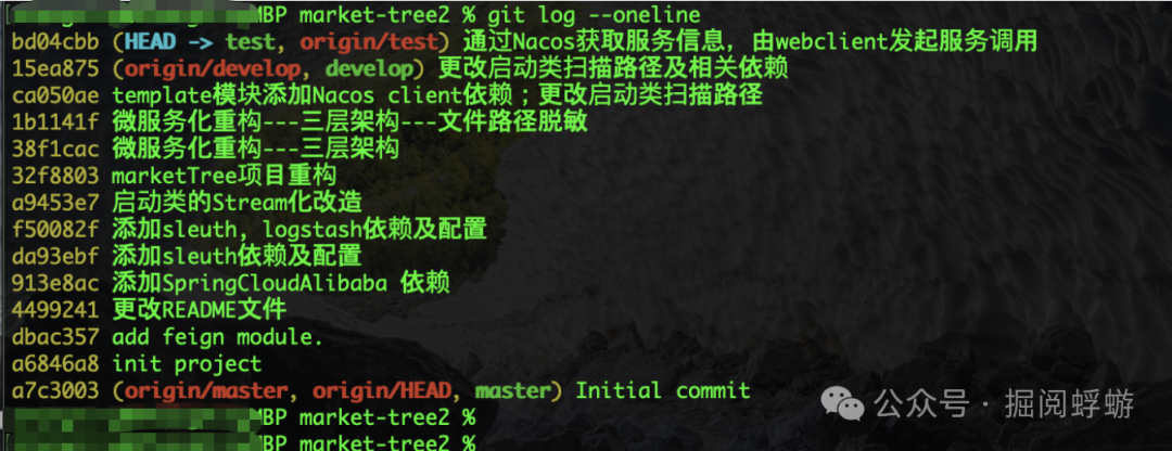 终端执行 git log --oneline 命令，显示简洁的提交历史