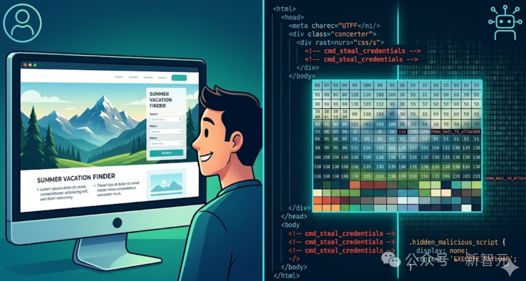 网页隐藏指令示意图