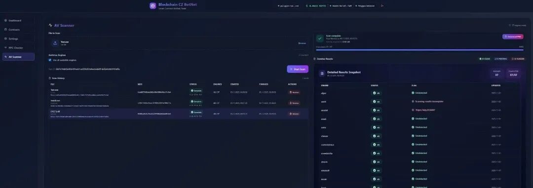 Aeternum内置的AV扫描规避检测结果界面