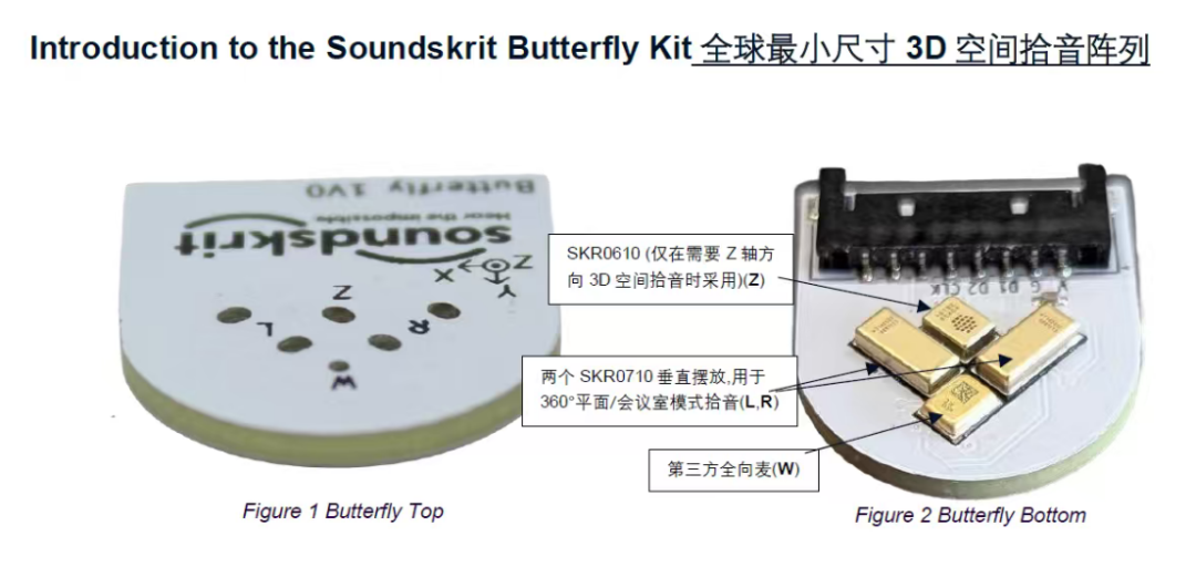 Soundskrit Butterfly Kit 3D空间拾音阵列拆解图