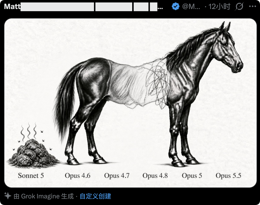 Sonnet 5 与 Opus 多版本画马能力对比图