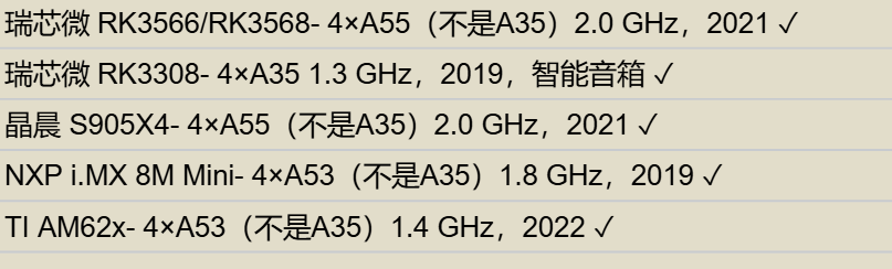 采用Cortex-A35核心的主流SOC芯片列表