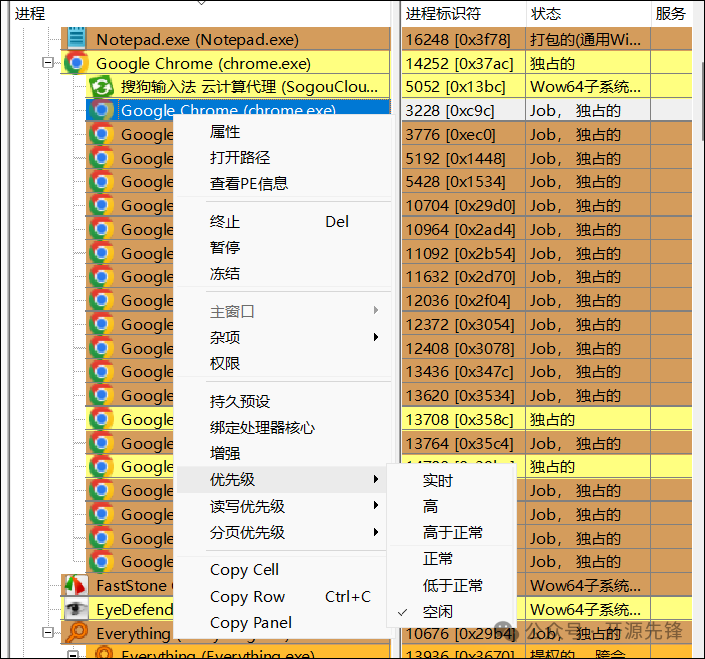进程右键高级操作菜单