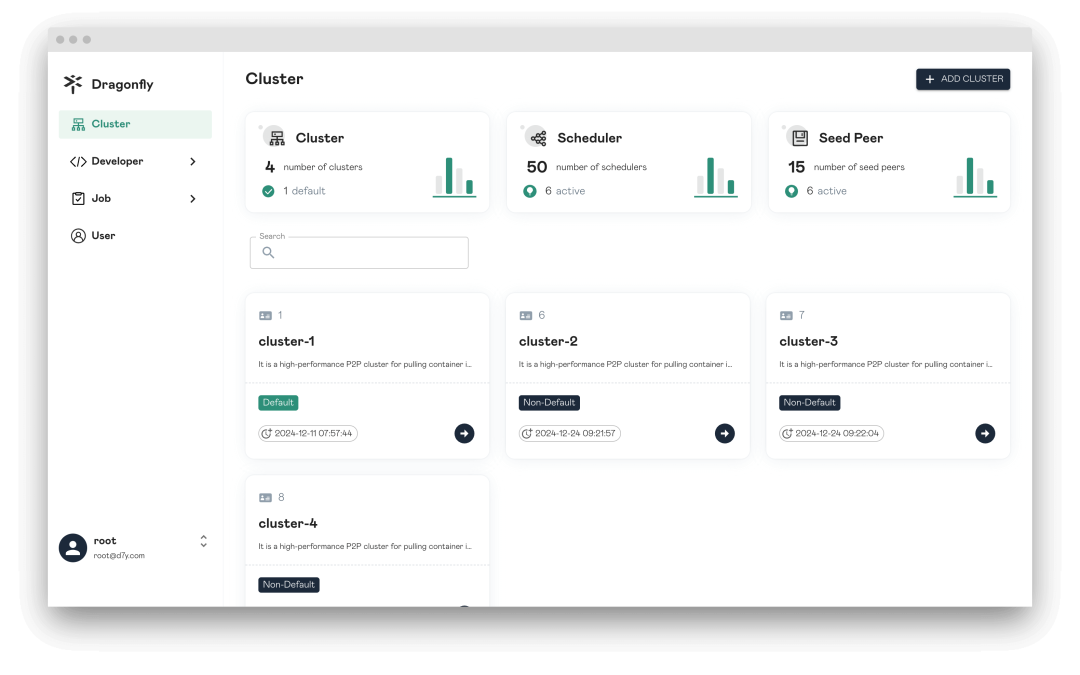Dragonfly集群管理界面