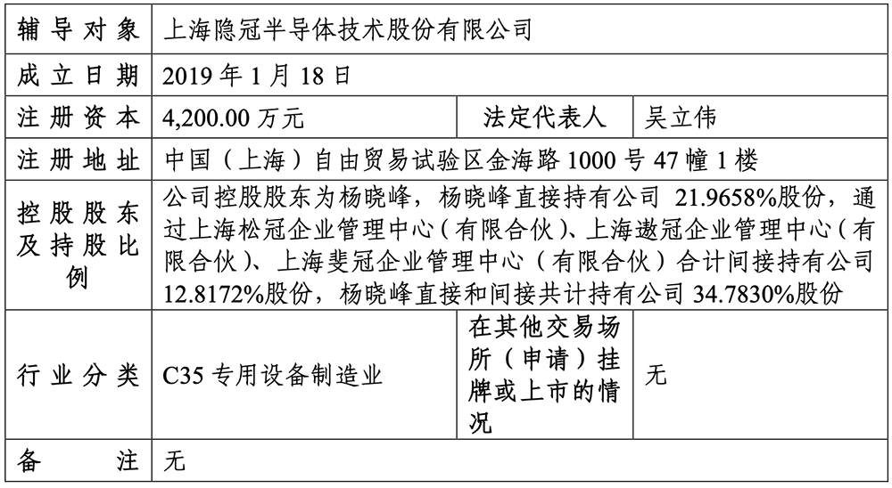 上海隐冠半导体公司基本信息表