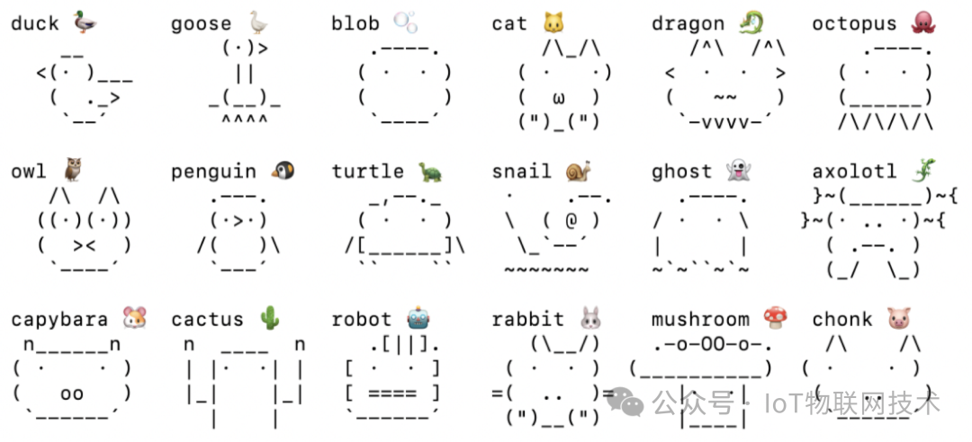 18种ASCII艺术动物表情符号