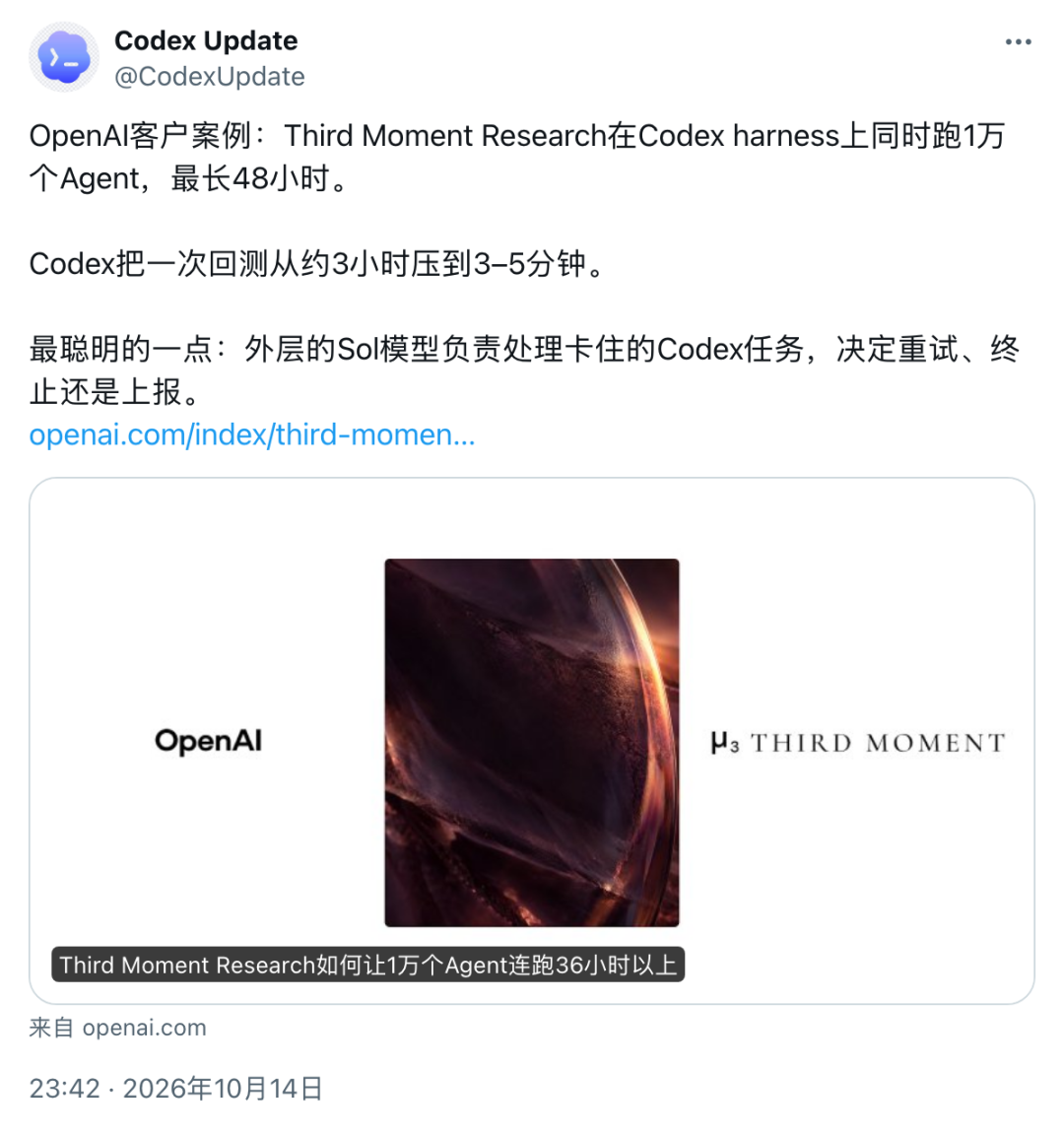 Codex Update关于Third Moment跑1万个Agent的推文截图