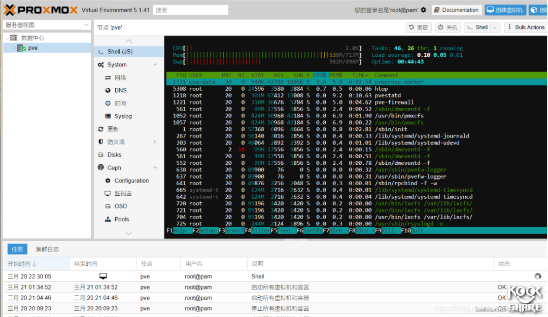 系统进程与任务管理界面