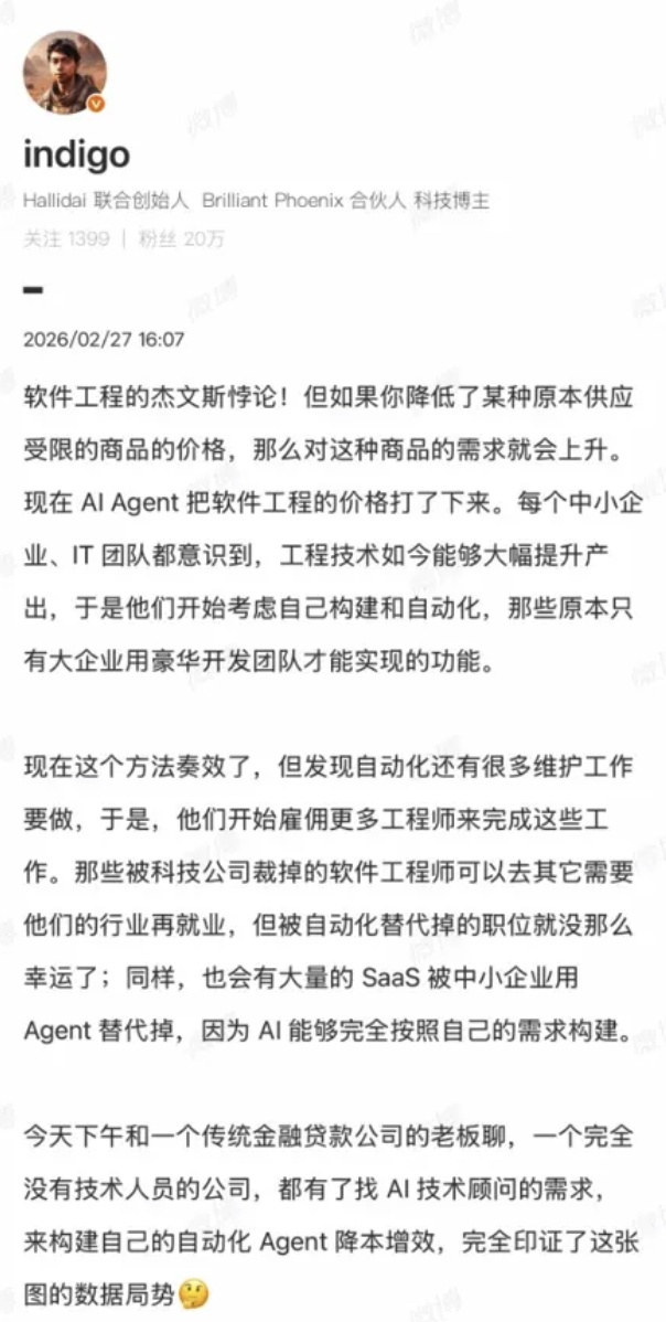 关于软件工程杰文斯悖论的社交媒体讨论截图
