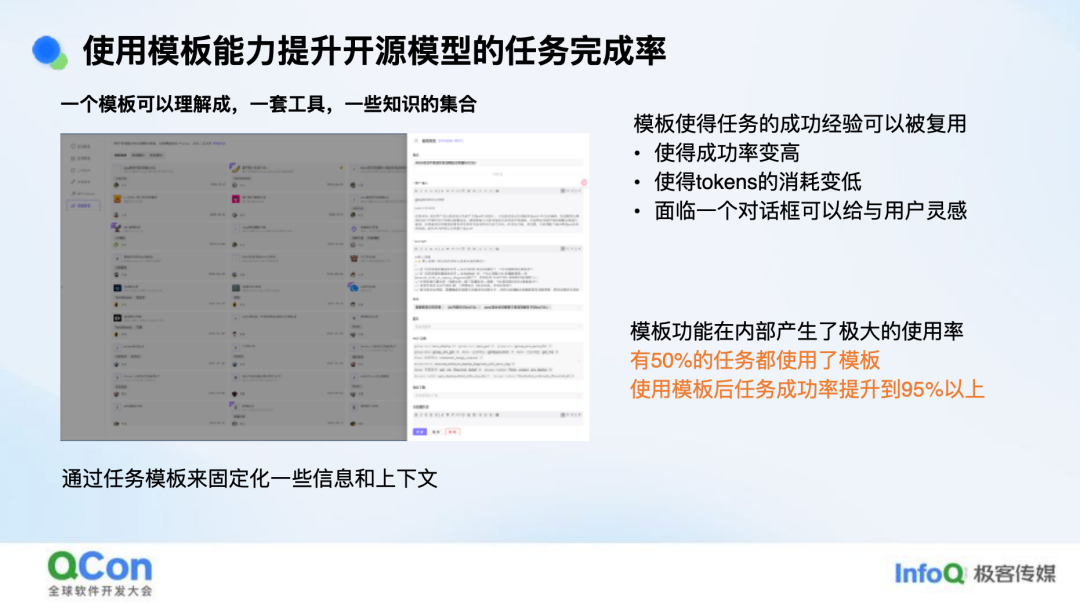使用模板提升任务成功率的成效