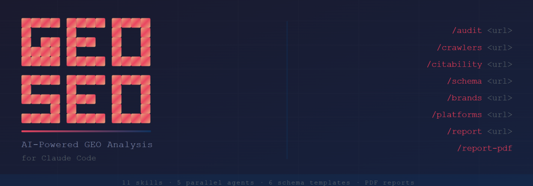 GEO SEO Claude Code工具功能界面截图