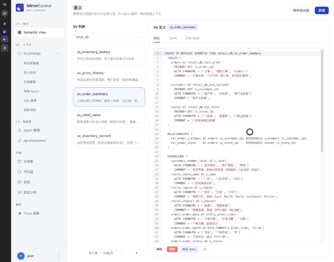 MirrorControl 语义视图配置页面，展示 sv_order_summary 的语义 DDL 定义