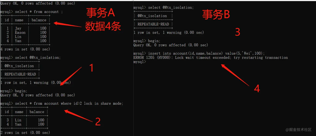 RR隔离级别当前读锁等待超时示例