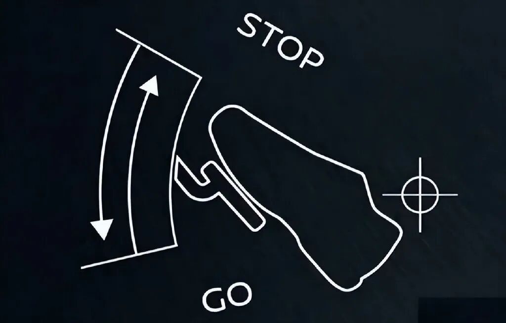 操作模式示意图