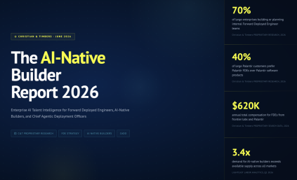 AI-Native Builder Report 2026 报告封面