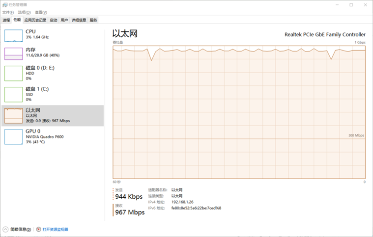 任务管理器显示UDP带宽约970Mbps