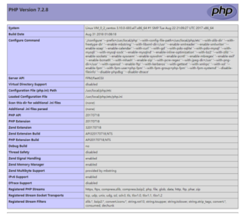 PHP信息配置页面