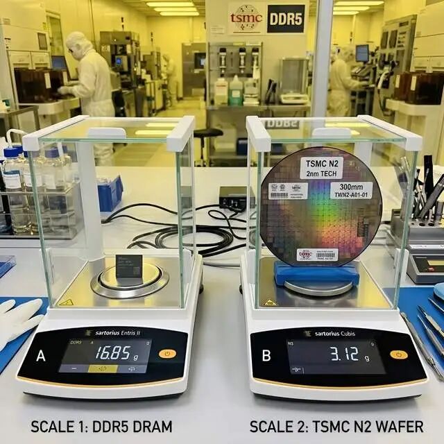 DRAM芯片与TSMC N2晶圆实验室称重对比