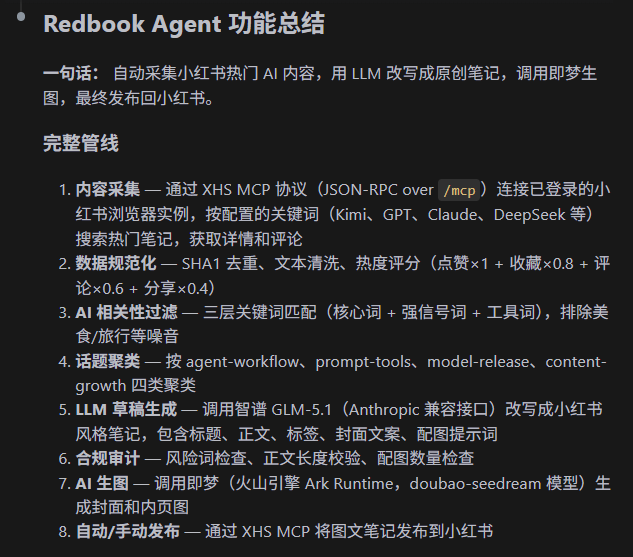Redbook Agent 功能总结文档：通过 XHS MCP 采集内容，经 SHA1 去重和热度评分，LLM 改写成小红书风格笔记，调用即梦生图后发布
