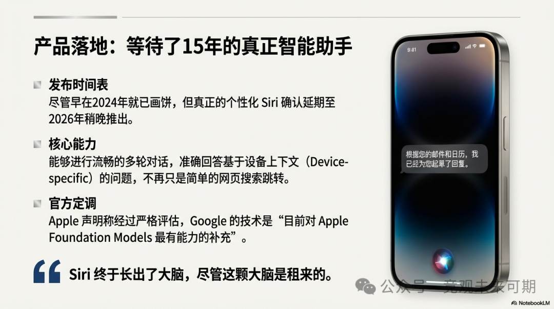 Siri智能助手产品规划图