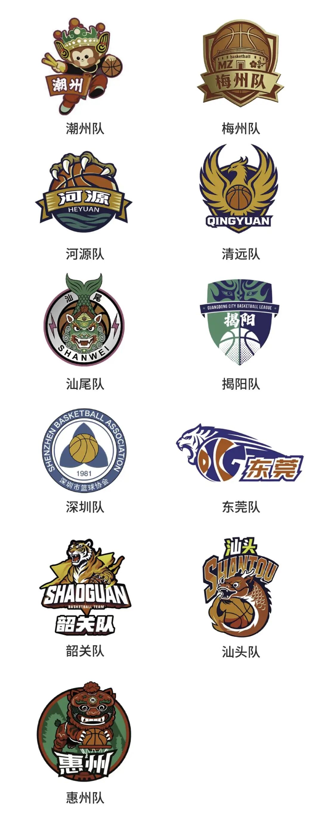 潮州、梅州、河源、清远、汕尾队LOGO