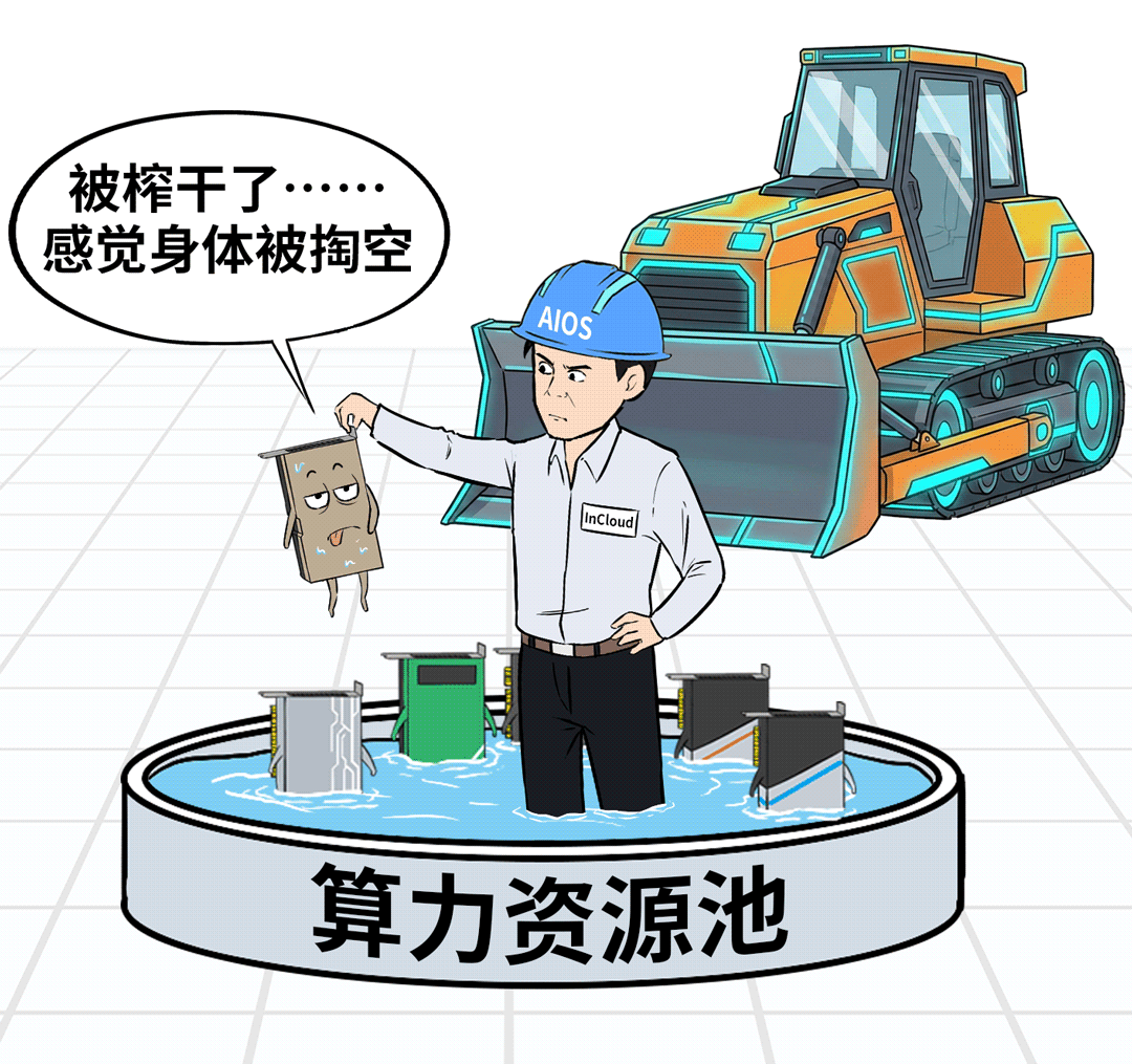 “被榨干了……感觉身体被掏空”的算力资源池幽默漫画